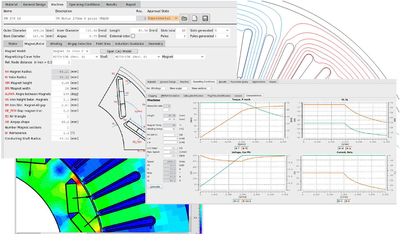 Gamma Technologies to Acquire FEMAG Software for Electric Machine  Applications